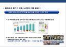 한국농업의 신성장동력 확보와 정책혁신 방향 8페이지