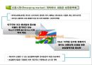 한국농업의 신성장동력 확보와 정책혁신 방향 14페이지