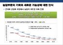 한국농업의 신성장동력 확보와 정책혁신 방향 18페이지