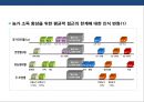 한국농업의 신성장동력 확보와 정책혁신 방향 25페이지