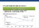 한국농업의 신성장동력 확보와 정책혁신 방향 27페이지