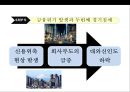 일본경제의 전철을 밟아가는 우리경제 11페이지