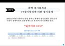 일본경제의 전철을 밟아가는 우리경제 12페이지