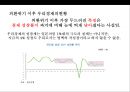 일본경제의 전철을 밟아가는 우리경제 14페이지