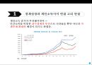일본경제의 전철을 밟아가는 우리경제 16페이지