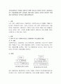 지역사회복지의 특성을 바탕으로 현행 우리나라 정부와 민간의 사회복지서비스 전달체계에 대한 주요내용, 현황 등을 기술하고 본인이 생각하는 문제점과 개선방안은 무엇인지 대해 설명 2페이지