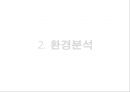 이랜드 ELAND 기업분석과 이랜드 SPA진출 마케팅 성공,실패사례(MIXXO) 분석및 향후 새로운전략 제안 PPT 11페이지