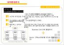 이랜드 ELAND 기업분석과 이랜드 SPA진출 마케팅 성공,실패사례(MIXXO) 분석및 향후 새로운전략 제안 PPT 17페이지