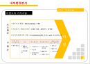 이랜드 ELAND 기업분석과 이랜드 SPA진출 마케팅 성공,실패사례(MIXXO) 분석및 향후 새로운전략 제안 PPT 21페이지