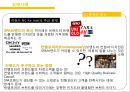 이랜드 ELAND 기업분석과 이랜드 SPA진출 마케팅 성공,실패사례(MIXXO) 분석및 향후 새로운전략 제안 PPT 32페이지
