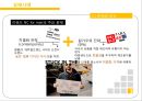 이랜드 ELAND 기업분석과 이랜드 SPA진출 마케팅 성공,실패사례(MIXXO) 분석및 향후 새로운전략 제안 PPT 33페이지