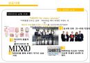 이랜드 ELAND 기업분석과 이랜드 SPA진출 마케팅 성공,실패사례(MIXXO) 분석및 향후 새로운전략 제안 PPT 36페이지