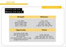 이랜드 ELAND 기업분석과 이랜드 SPA진출 마케팅 성공,실패사례(MIXXO) 분석및 향후 새로운전략 제안 PPT 38페이지