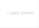 이랜드 ELAND 기업분석과 이랜드 SPA진출 마케팅 성공,실패사례(MIXXO) 분석및 향후 새로운전략 제안 PPT 41페이지