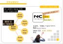 이랜드 ELAND 기업분석과 이랜드 SPA진출 마케팅 성공,실패사례(MIXXO) 분석및 향후 새로운전략 제안 PPT 42페이지