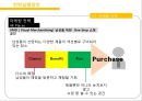 이랜드 ELAND 기업분석과 이랜드 SPA진출 마케팅 성공,실패사례(MIXXO) 분석및 향후 새로운전략 제안 PPT 53페이지