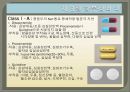 순환기계에 작용하는 약물, 심장의 생리, 강심제, 심부전의 약물, 디곡신, digoxin, 항부정맥약, 고지혈증약, 항협심증약, Nitroglicerin, 고혈압치료제, 항고혈압제 7페이지