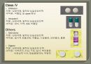 순환기계에 작용하는 약물, 심장의 생리, 강심제, 심부전의 약물, 디곡신, digoxin, 항부정맥약, 고지혈증약, 항협심증약, Nitroglicerin, 고혈압치료제, 항고혈압제 12페이지