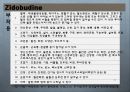 [약리학] 항생제, Aminoglycosides, Fluoroquinolones, Peptides, 기타 항생제, Antivials, 항말라리아제, 항기생충 약물 74페이지