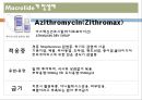 [약리학] 항생제, Macrolide, Lincosamides, Vancomycin, Tetracyclines,Sulfonamides,항결핵제, 항진균제 5페이지