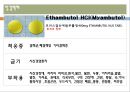 [약리학] 항생제, Macrolide, Lincosamides, Vancomycin, Tetracyclines,Sulfonamides,항결핵제, 항진균제 34페이지