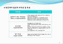 [약리학] 항생제, penicillin, Cephaloshorin, 항균제, Cephalosporin 1세대, Cephalosporin 2세대, Cephalosporin 3세대, 8페이지