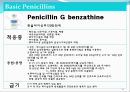 [약리학] 항생제, penicillin, Cephaloshorin, 항균제, Cephalosporin 1세대, Cephalosporin 2세대, Cephalosporin 3세대, 15페이지