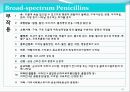 [약리학] 항생제, penicillin, Cephaloshorin, 항균제, Cephalosporin 1세대, Cephalosporin 2세대, Cephalosporin 3세대, 23페이지