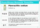 [약리학] 항생제, penicillin, Cephaloshorin, 항균제, Cephalosporin 1세대, Cephalosporin 2세대, Cephalosporin 3세대, 36페이지