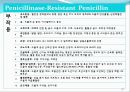 [약리학] 항생제, penicillin, Cephaloshorin, 항균제, Cephalosporin 1세대, Cephalosporin 2세대, Cephalosporin 3세대, 37페이지