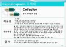 [약리학] 항생제, penicillin, Cephaloshorin, 항균제, Cephalosporin 1세대, Cephalosporin 2세대, Cephalosporin 3세대, 65페이지