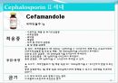 [약리학] 항생제, penicillin, Cephaloshorin, 항균제, Cephalosporin 1세대, Cephalosporin 2세대, Cephalosporin 3세대, 67페이지