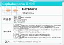 [약리학] 항생제, penicillin, Cephaloshorin, 항균제, Cephalosporin 1세대, Cephalosporin 2세대, Cephalosporin 3세대, 75페이지
