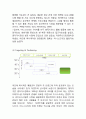 innisfree 이니스프리 기업분석과 SWOT분석& 이니스프리 마케팅 4P전략분석& 이니스프리 시사점연구과 나의의견정리 11페이지