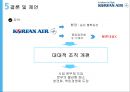 대한항공 기업분석과 환경분석및 대한항공 조직분석및 조직구조 개편사례분석과 대한항공 향후전략제안 PPT 28페이지