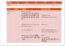 PTE(pulmonary thromboembolism) 폐색전증 case study 간호과정 3페이지