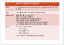 PTE(pulmonary thromboembolism) 폐색전증 case study 간호과정 10페이지
