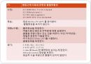 PTE(pulmonary thromboembolism) 폐색전증 case study 간호과정 11페이지