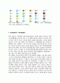 LINE 네이버라인 서비스분석과 SWOT분석 & 네이버라인 글로벌마케팅전략과 성공,실패사례분석 & 네이버라인 마케팅믹스 7P전략분석과 라인 향후전망연구 5페이지