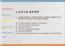 [약리학] 혈액 및 조혈기계에 작용하는 약물, 혈액대용제, 빈혈치료제, 항혈액응고약, 지혈약, 혈소판기능억제제, 용해체 10페이지
