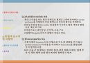 [약리학] 혈액 및 조혈기계에 작용하는 약물, 혈액대용제, 빈혈치료제, 항혈액응고약, 지혈약, 혈소판기능억제제, 용해체 19페이지