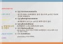 [약리학] 혈액 및 조혈기계에 작용하는 약물, 혈액대용제, 빈혈치료제, 항혈액응고약, 지혈약, 혈소판기능억제제, 용해체 22페이지