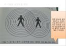 [간호이론]뉴만이론, Margaret . A. Newman 29페이지