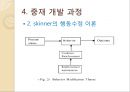 [건강증진] 사회인지이론 10페이지
