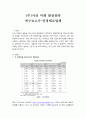 (주)시선 미래 발전전략 연구보고서-안경제조업체 2페이지