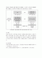 국내외 경제동향 등을 고려하여 기술창업 활성화를 위한 지원 방안 5페이지