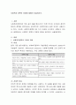 사회복지 정책의 이념에 대해서 서술 2페이지