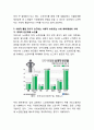 노인복지는 인간다운 생활 영위에 목적을 두고, 이 목적을 이루기 위해서는 안정된 생활유지, 자아실현의 욕구충족과 함께 사회통합의 유지를 목표로 한다. 노인복지의 목표 가치를 사회통 3페이지