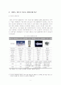 가로등 디자인을 활용한 에너지 절약형 도시환경 개선 연구 13페이지
