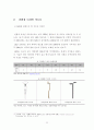 가로등 디자인을 활용한 에너지 절약형 도시환경 개선 연구 26페이지